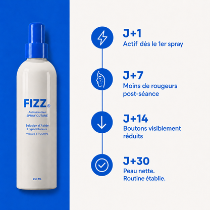 FIZZ - Spray Cutané Quotidien